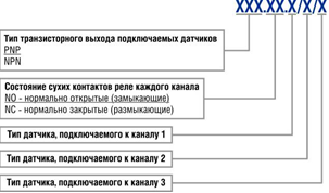 Условные обозначения и маркировка сигнализатора